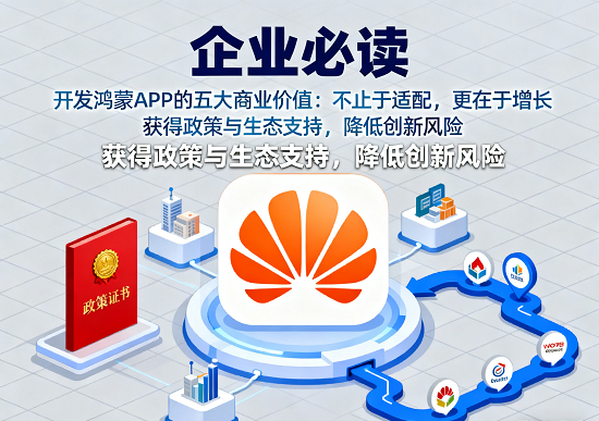 获得政策与生态支持，降低创新风险