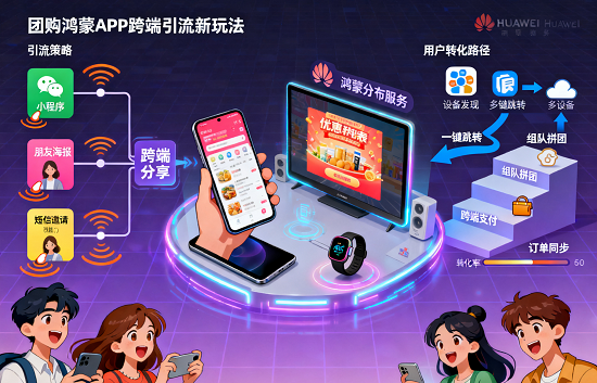 跨端引流的新玩法与实现路径