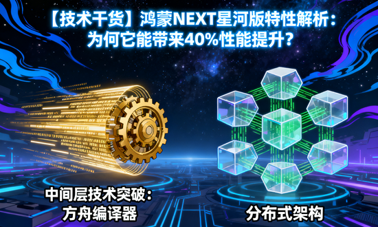 中间层技术突破：方舟编译器与分布式架构