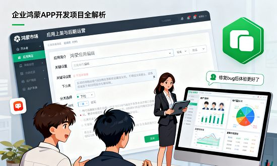 应用上架与后期运营