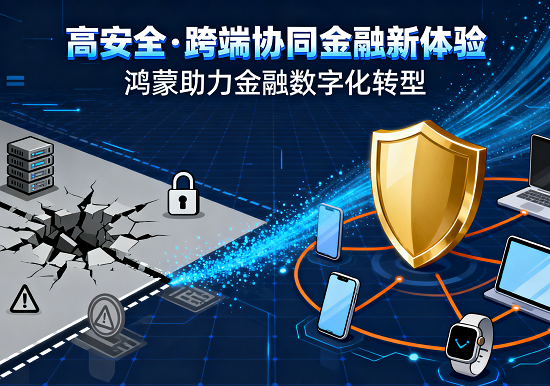 鸿蒙在金融行业的实践案例与实施路径