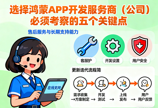 鸿蒙开发后续服务与长期支持能力