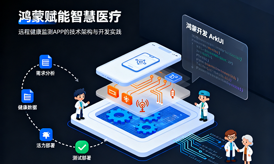 围绕远程健康监测 APP 的技术架构与开发实践