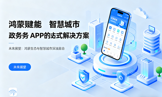 鸿蒙赋能智慧城市政务服务APP 关于未来展望中鸿蒙生态与智慧城市深度融合