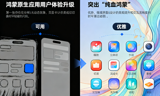 鸿蒙原生应用用户体验升级：从“可用”到“优雅”