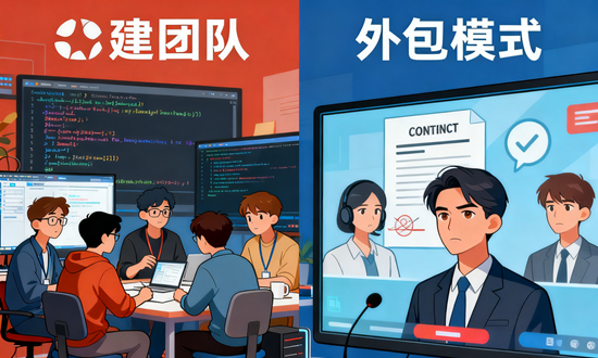 鸿蒙应用开发中自建团队与外包模式利弊分析