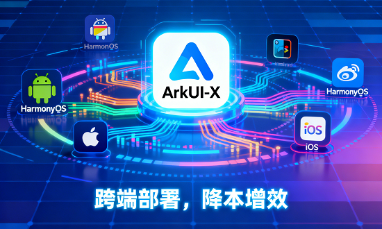 ArkUI-X框架概述与核心优势