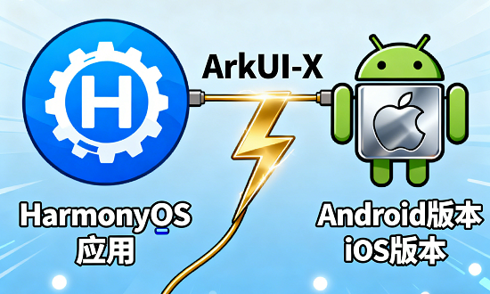 ArkUI-X的优势与局限性